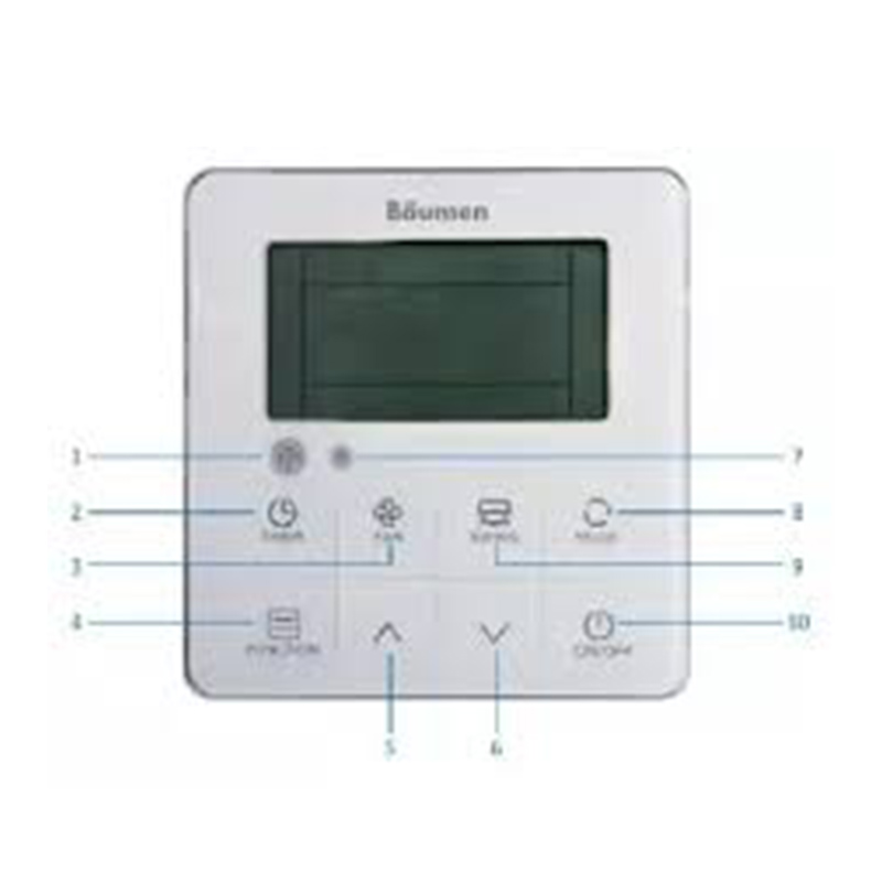 داکت اسپلیت 36000 اینورتر بویمن مدل BTD-36I plus